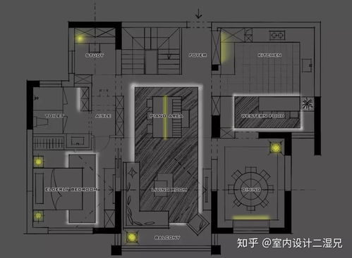 干货 为什么室内设计难在平面布局——家居平面设计的核心痛点